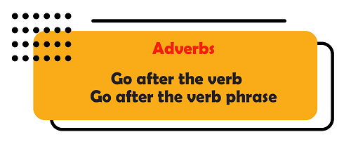 Adverb placement in English