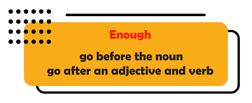 The place of " enough " in a sentence