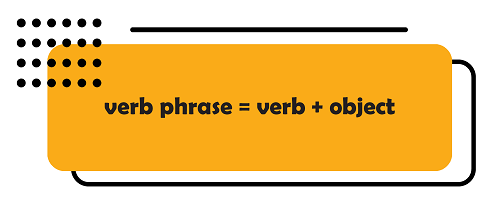 Verb phrase in English