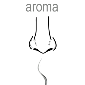 aroma:of vocabulary related to food in English