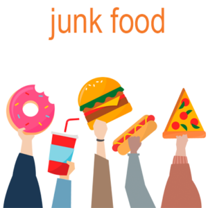 what does junk food mean?