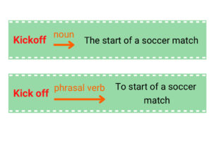 Kick off meaning and usage( Daily phrasal verbs) 